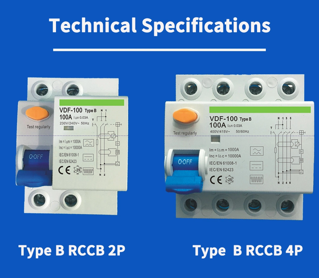 Type B RCD/RCBO for EV Charger